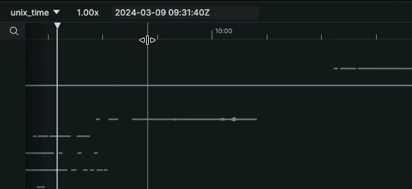 Time scrubbing after - intelligent rounding